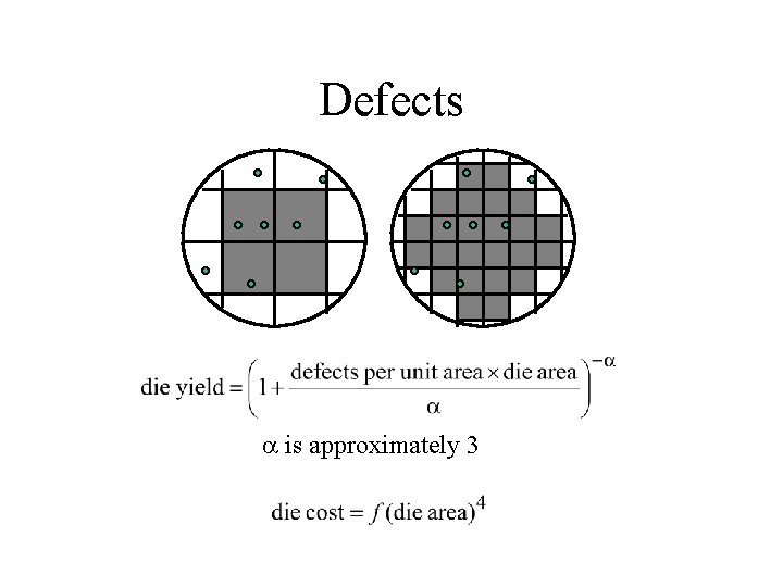 Defects a is approximately 3 