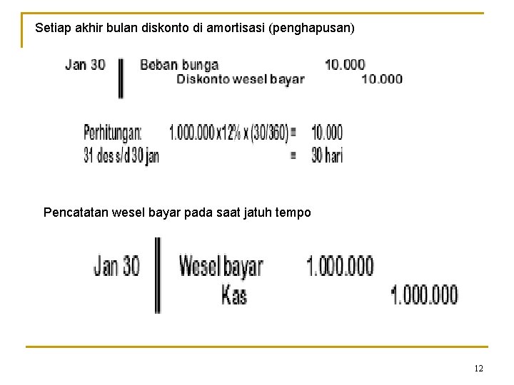 Setiap akhir bulan diskonto di amortisasi (penghapusan) Pencatatan wesel bayar pada saat jatuh tempo