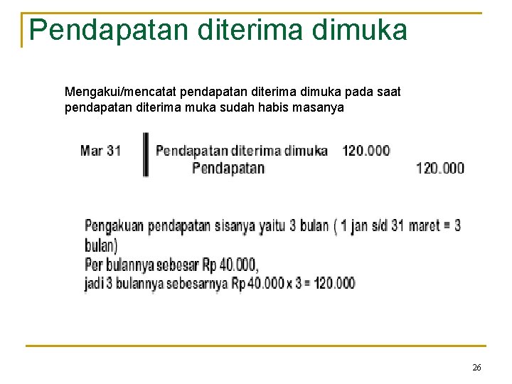 Pendapatan diterima dimuka Mengakui/mencatat pendapatan diterima dimuka pada saat pendapatan diterima muka sudah habis