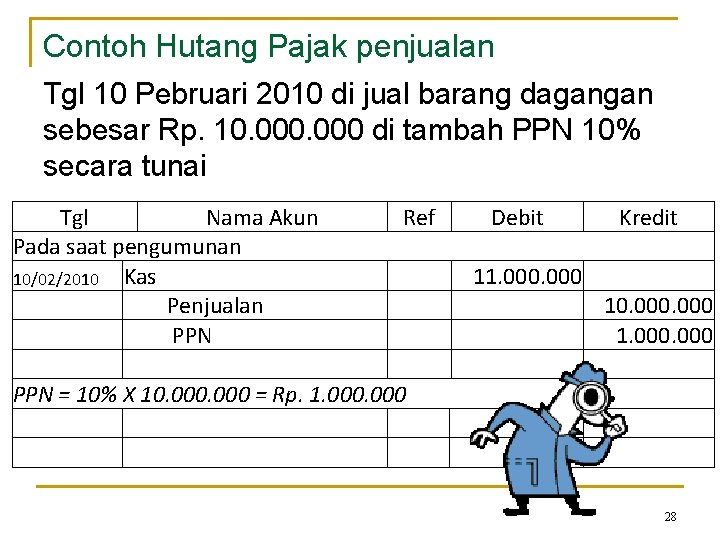Contoh Hutang Pajak penjualan Tgl 10 Pebruari 2010 di jual barang dagangan sebesar Rp.