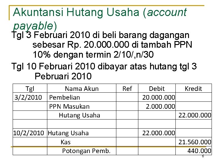 Akuntansi Hutang Usaha (account payable) Tgl 3 Februari 2010 di beli barang dagangan sebesar