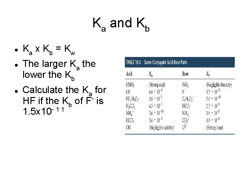 Ka and Kb Ka x K b = K w The larger Ka the