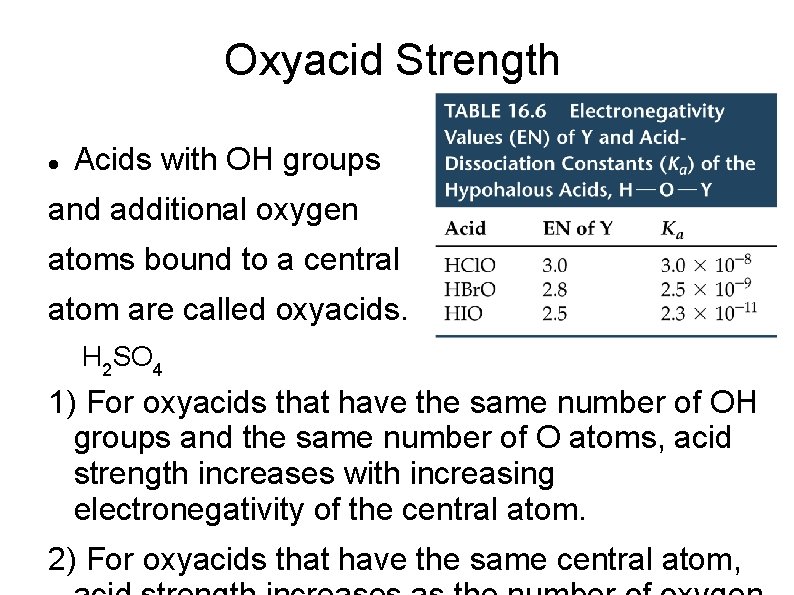Oxyacid Strength Acids with OH groups and additional oxygen atoms bound to a central