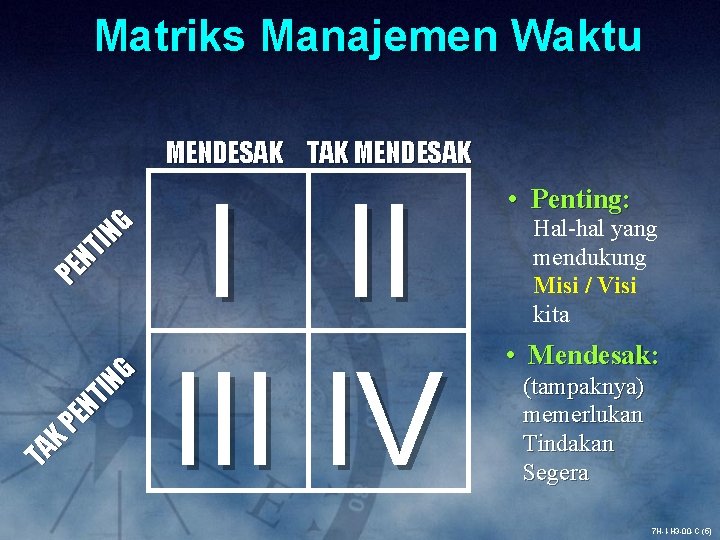 Matriks Manajemen Waktu TA K PE NT IN G MENDESAK TAK MENDESAK I II