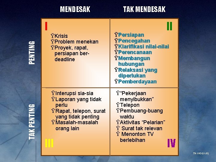 MENDESAK TAK PENTING I TAK MENDESAK II ŸKrisis ŸProblem menekan ŸProyek, rapat, persiapan berdeadline