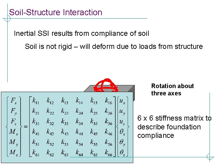 Soil-Structure Interaction Inertial SSI results from compliance of soil Soil is not rigid –