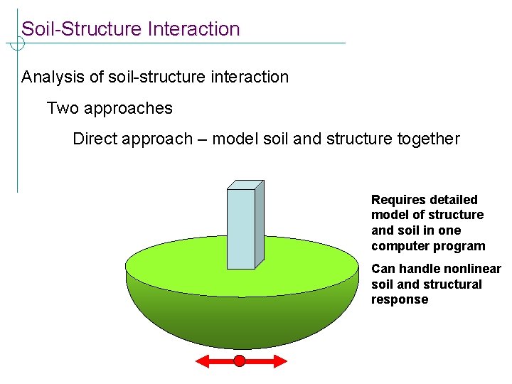 Soil-Structure Interaction Analysis of soil-structure interaction Two approaches Direct approach – model soil and