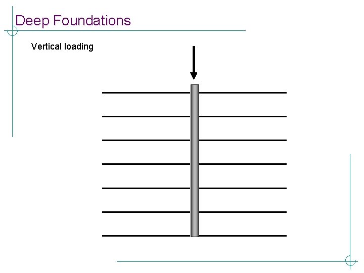 Deep Foundations Vertical loading 