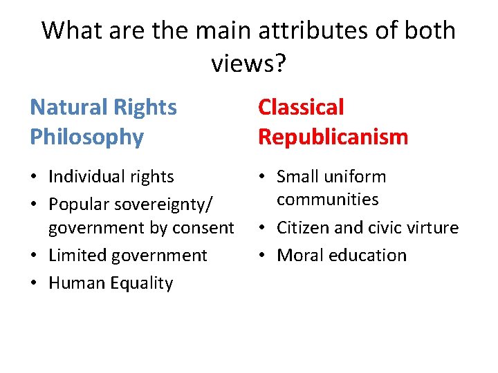 What are the main attributes of both views? Natural Rights Philosophy Classical Republicanism •