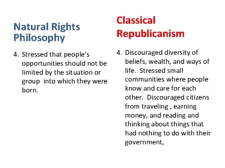 Natural Rights Philosophy 4. Stressed that people’s opportunities should not be limited by the