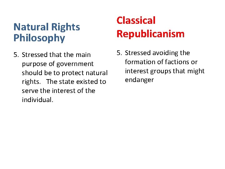 Natural Rights Philosophy 5. Stressed that the main purpose of government should be to