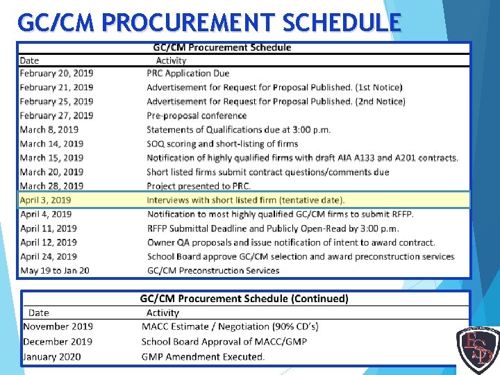 GC/CM PROCUREMENT SCHEDULE 