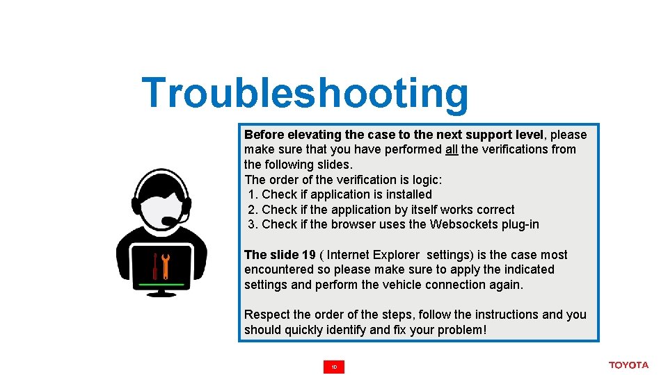 Troubleshooting Before elevating the case to the next support level, please make sure that