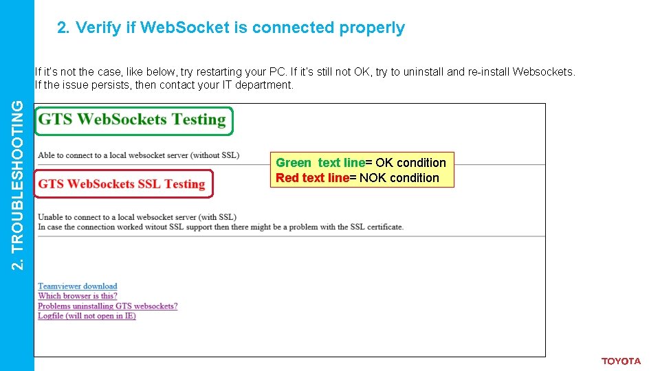 2. Verify if Web. Socket is connected properly 2. TROUBLESHOOTING If it’s not the