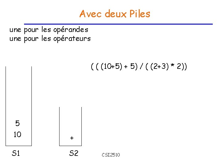 Avec deux Piles une pour les opérandes une pour les opérateurs ( ( (10+5)