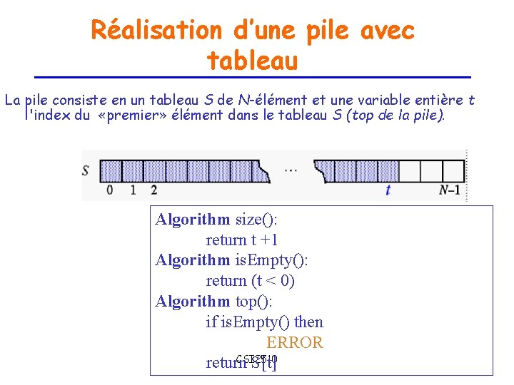 Réalisation d’une pile avec tableau La pile consiste en un tableau S de N-élément