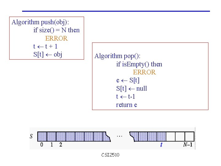 Algorithm push(obj): if size() = N then ERROR t t+1 S[t] obj Algorithm pop():