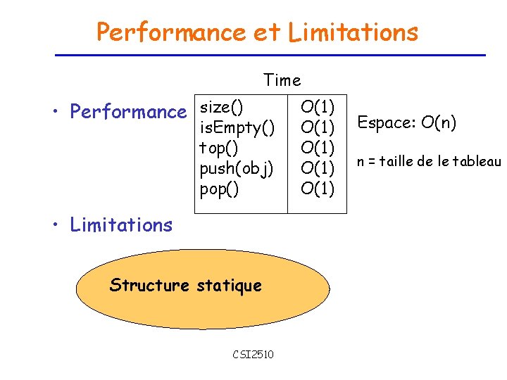 Performance et Limitations Time • Performance size() is. Empty() top() push(obj) pop() • Limitations
