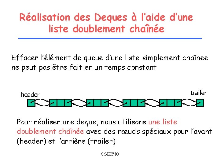 Réalisation des Deques à l’aide d’une liste doublement chaînée Effacer l’élément de queue d’une