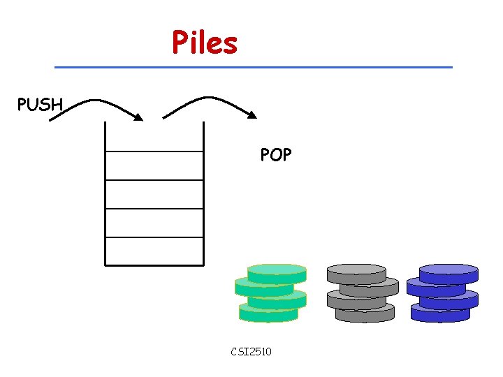 Piles PUSH POP CSI 2510 