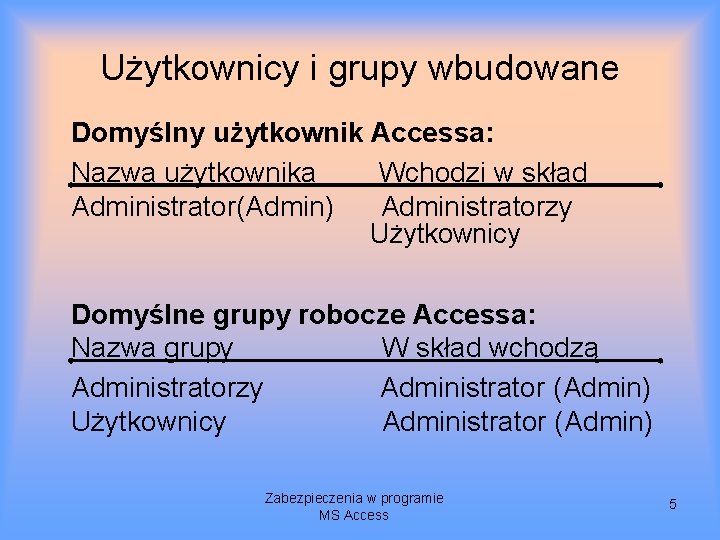 Użytkownicy i grupy wbudowane Domyślny użytkownik Accessa: Nazwa użytkownika Wchodzi w skład Administrator(Admin) Administratorzy