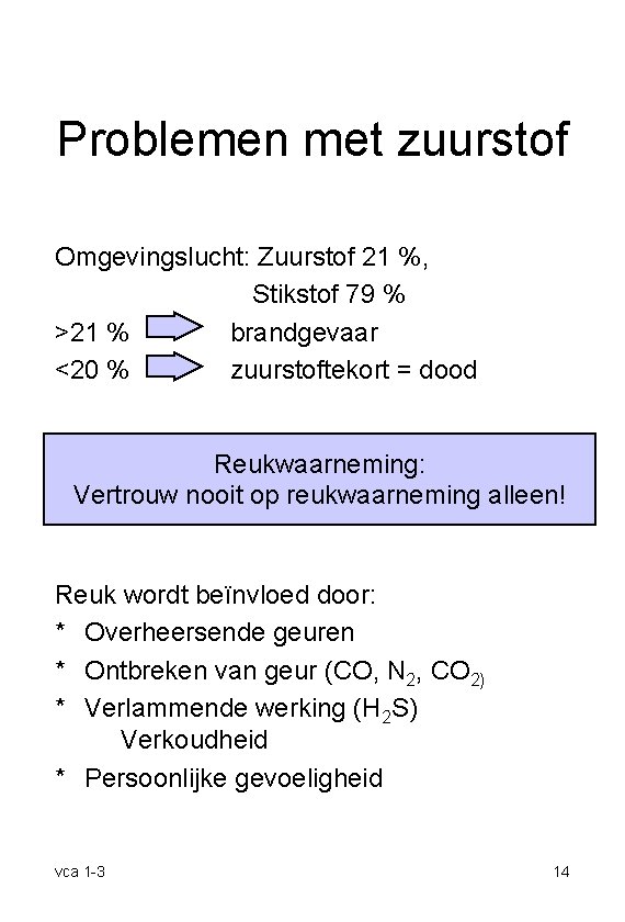 BASISVEILIGHEID VCA LES GEVAARLIJKE STOFFEN vca 1 3