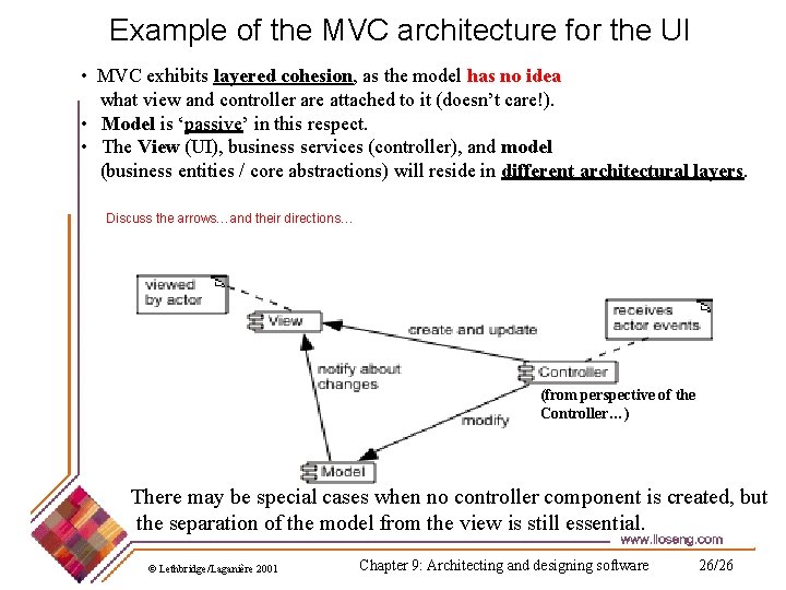 Example of the MVC architecture for the UI • MVC exhibits layered cohesion, as