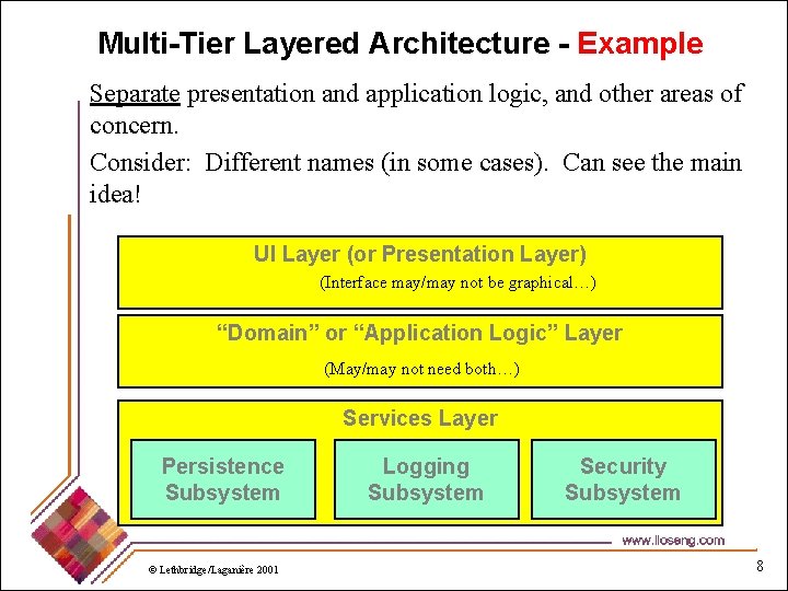 Multi-Tier Layered Architecture - Example Separate presentation and application logic, and other areas of
