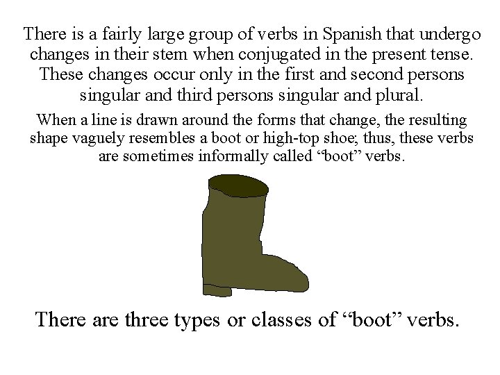 There is a fairly large group of verbs in Spanish that undergo changes in