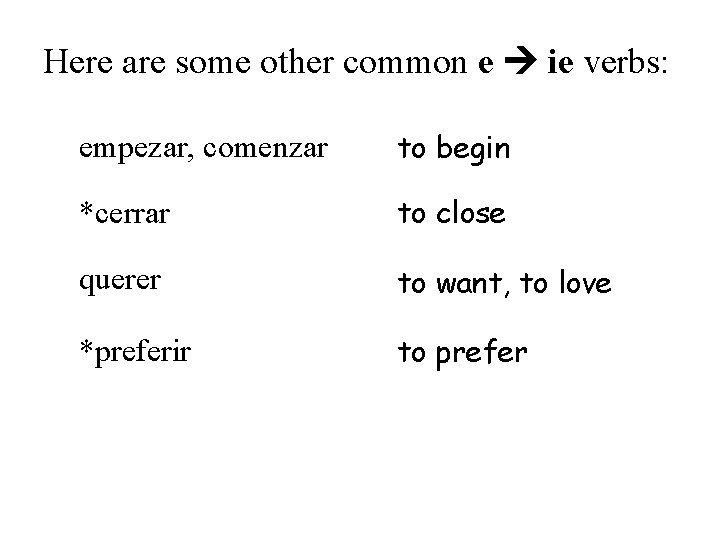 Here are some other common e ie verbs: empezar, comenzar to begin *cerrar to