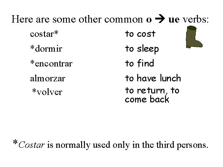 Here are some other common o ue verbs: costar* to cost *dormir *encontrar almorzar