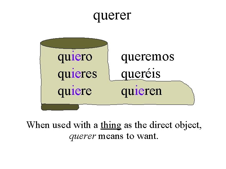 querer quiero quieres quiere queremos queréis quieren When used with a thing as the