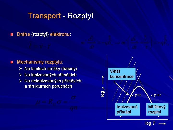 Transport - Rozptyl Dráha (rozptyl) elektronu: Mechanismy rozptylu: Větší koncentrace log m Ø Na