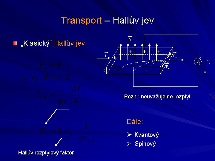 Transport – Hallův jev B „Klasický“ Hallův jev: I d + + + Fe