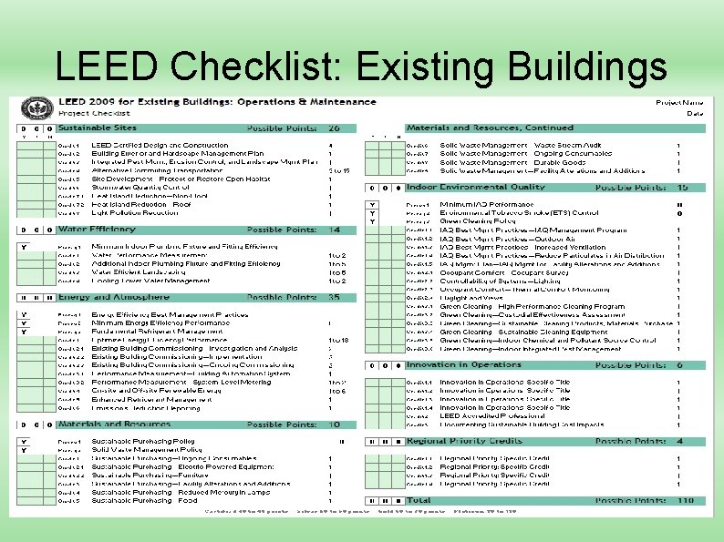 LEED Checklist: Existing Buildings 