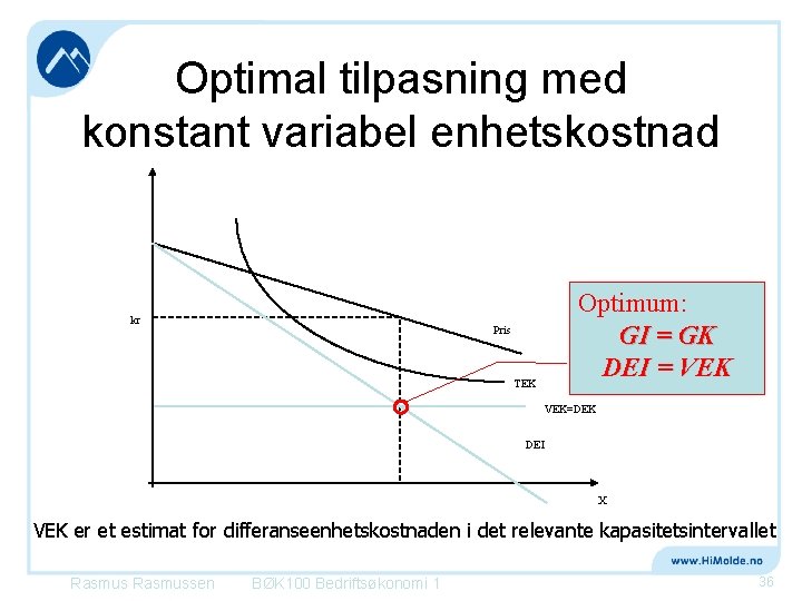 Optimal tilpasning med konstant variabel enhetskostnad kr Optimum: GI = GK DEI = VEK