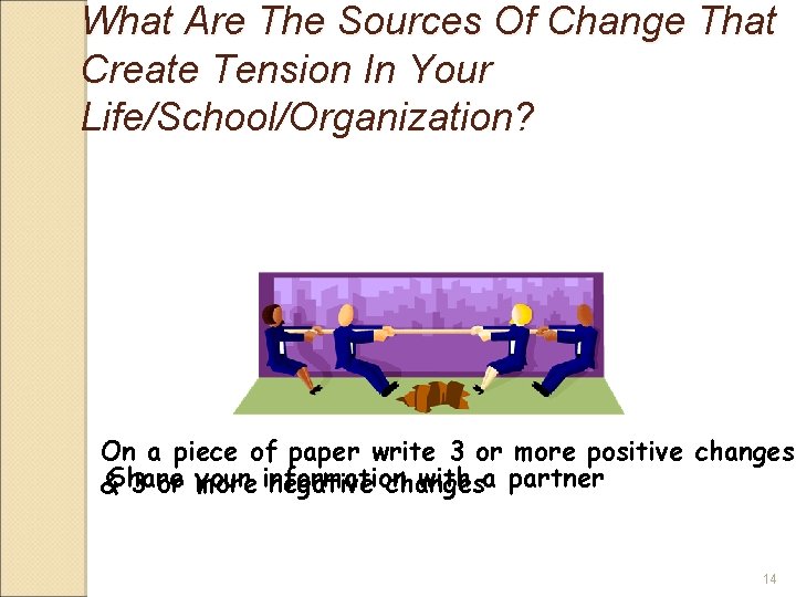 What Are The Sources Of Change That Create Tension In Your Life/School/Organization? On a