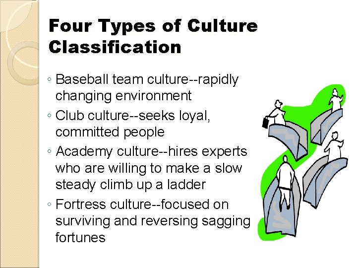 Four Types of Culture Classification ◦ Baseball team culture--rapidly changing environment ◦ Club culture--seeks