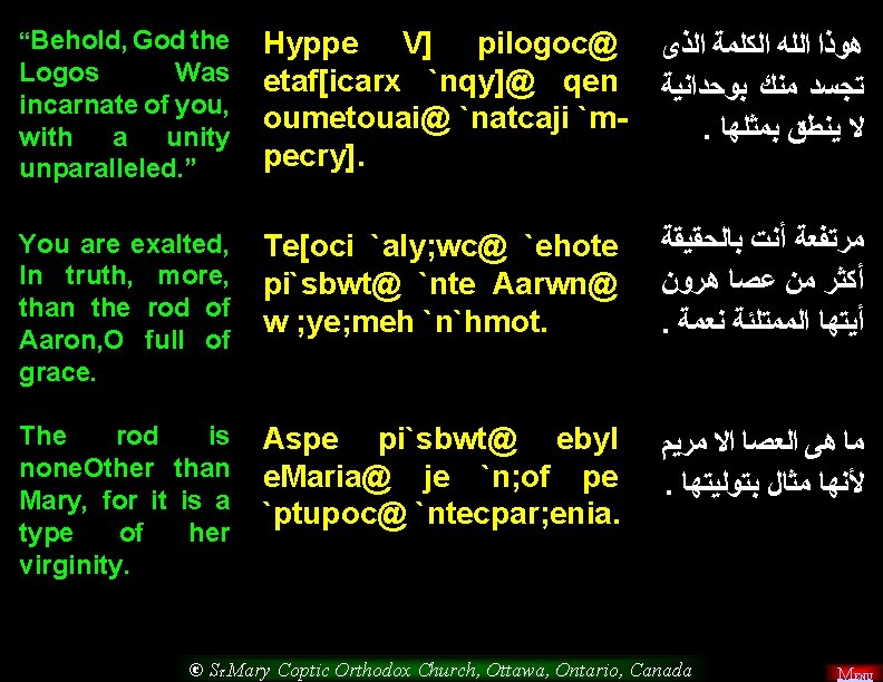 “Behold, God the Hyppe V] pilogoc@ ﺍﻟﺬﻯ ﺍﻟﻜﻠﻤﺔ ﺍﻟﻠﻪ ﻫﻮﺫﺍ Logos Was etaf[icarx `nqy]@