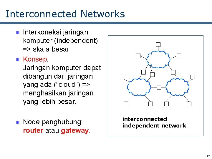 Interconnected Networks Interkoneksi jaringan komputer (independent) => skala besar Konsep: Jaringan komputer dapat dibangun