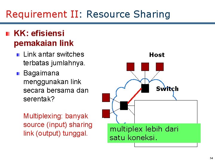 Requirement II: Resource Sharing KK: efisiensi pemakaian link Link antar switches terbatas jumlahnya. Bagaimana