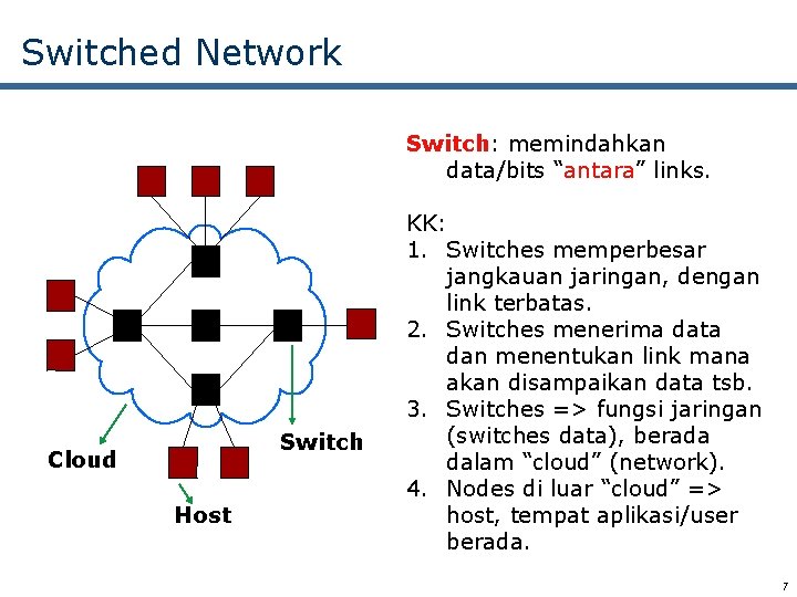 Switched Network Switch: memindahkan data/bits “antara” links. Switch Cloud Host KK: 1. Switches memperbesar