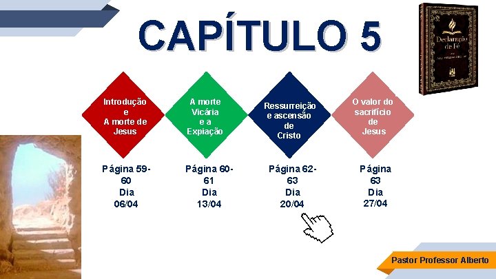 CAPÍTULO 5 Introdução e A morte de Jesus A morte Vicária ea Expiação Página