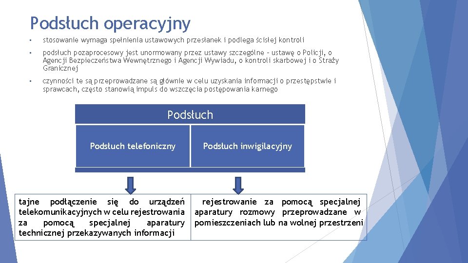 Podsłuch operacyjny • stosowanie wymaga spełnienia ustawowych przesłanek i podlega ścisłej kontroli • podsłuch