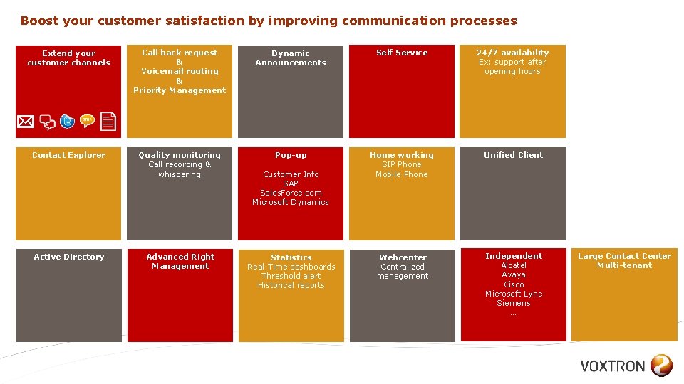 Boost your customer satisfaction by improving communication processes Extend your customer channels Call back