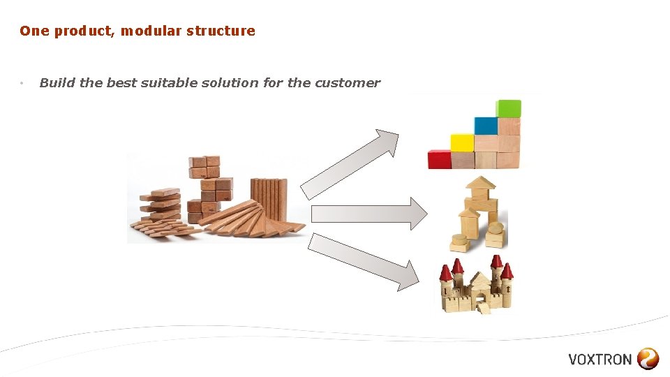 One product, modular structure • Build the best suitable solution for the customer 