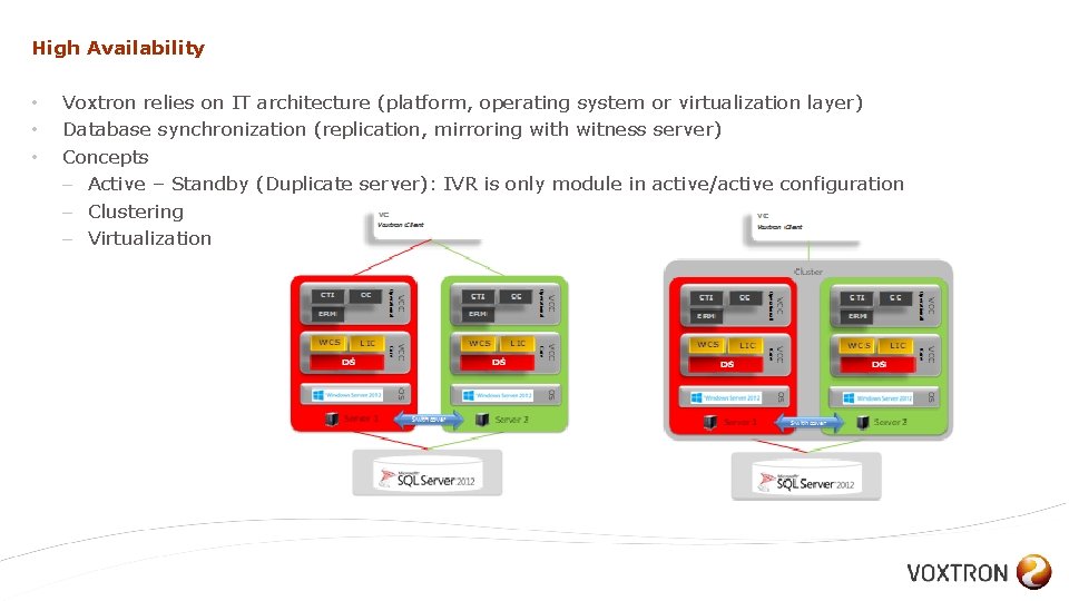 High Availability • • • Voxtron relies on IT architecture (platform, operating system or