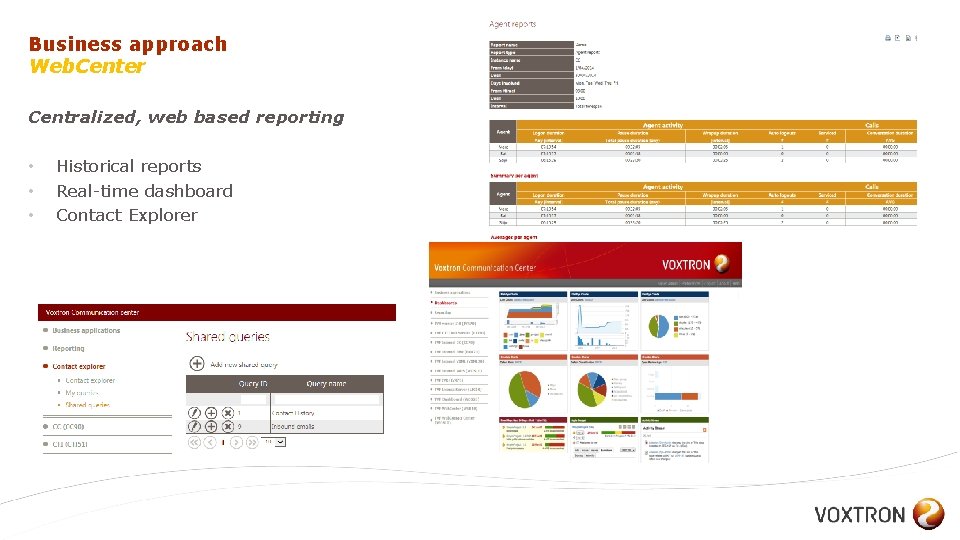 Business approach Web. Center Centralized, web based reporting • • • Historical reports Real-time