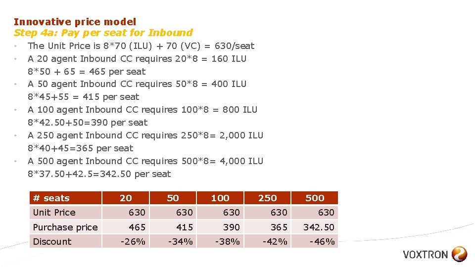 Innovative price model Step 4 a: Pay per seat for Inbound • The Unit