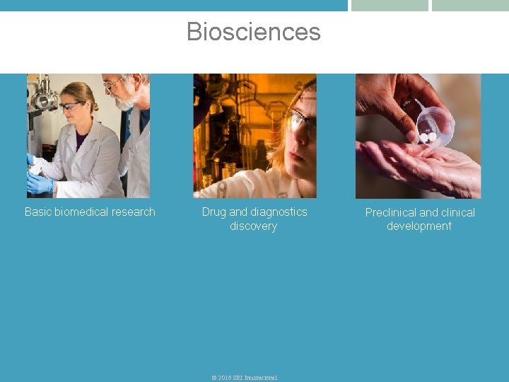 Biosciences Basic biomedical research Drug and diagnostics discovery © 2016 SRI International Preclinical and